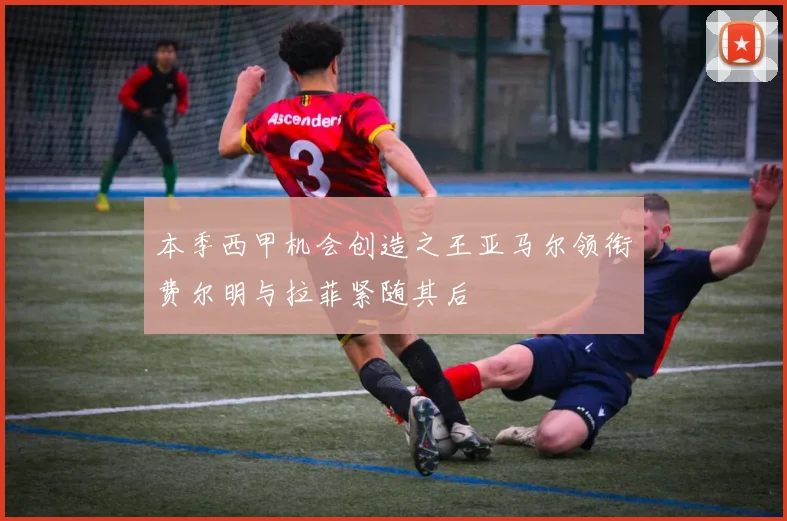 本季西甲机会创造之王亚马尔领衔费尔明与拉菲紧随其后